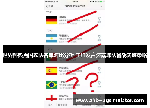世界杯热点国家队名单对比分析 主帅发言透露球队备战关键策略